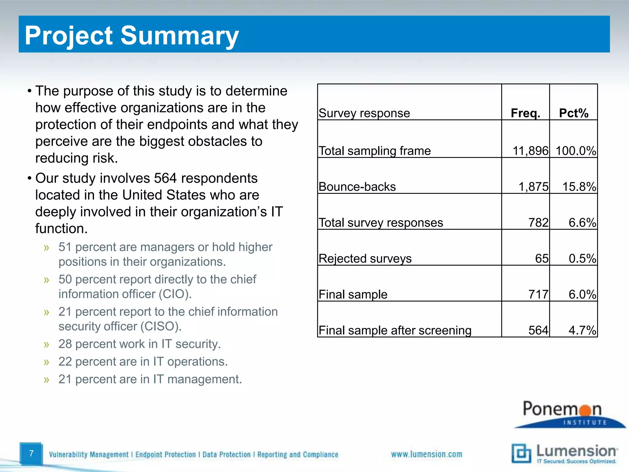 The Institute conducts independent research, educates leaders from the private and public sectors and verifies the privacy and data protection practices of organizations.
