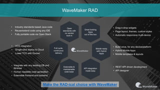 WaveMaker RAD
Open
standards with
no vendor
lock-in
Great looking
Apps
out of the box
Mobile ready
with Hybrid
Apps
API integration
made easy
Extensible &
maintainable
code base
Full cycle,
continuous
delivery
• Industry standards based Java code
• Reuse/extend code using any IDE
• Fully portable code via Open Stack
• VCS integration
• Single-click deploy to Cloud
• Lower TCO with Docker
• Integrate with any existing DB and
libraries
• Human readable code generation
• Extensible frontend and backend
• Drag-n-drop widgets
• Page layout, themes, custom styles
• Automatic responsive multi-device
• Build once, for any device/platform
• Hybrid Mobile Apps
• Mobile templates & layouts
• REST API driven development
• API designer
Make the RAD-ical choice with WaveMaker
 