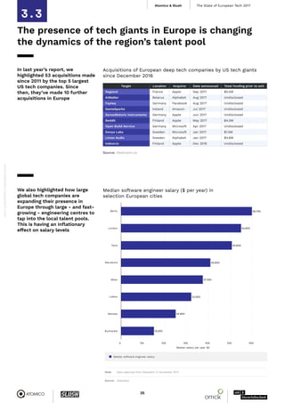 State of European Tech 2017 - Full Report | PDF