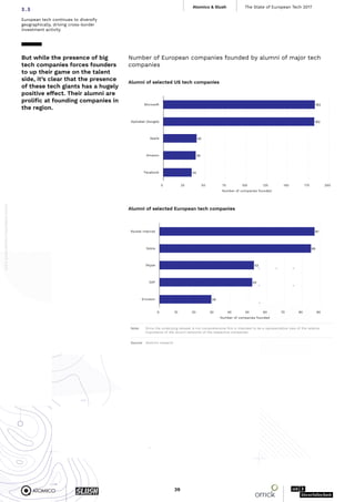 State of European Tech 2017 - Full Report | PDF