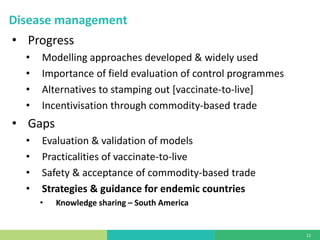 State of foot-and-mouth disease research