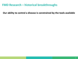 State of foot-and-mouth disease research