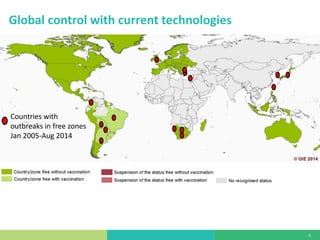 State of foot-and-mouth disease research