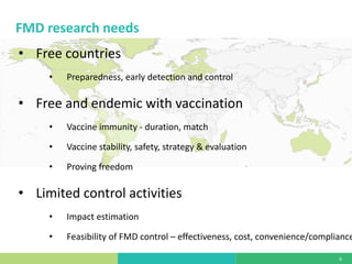 State of foot-and-mouth disease research
