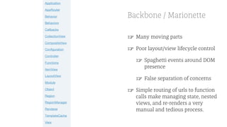 Backbone / Marionette
☞ Many moving parts
☞ Poor layout/view lifecycle control
☞ Spaghetti events around DOM
presence
☞ False separation of concerns
☞ Simple routing of urls to function
calls make managing state, nested
views, and re-renders a very
manual and tedious process.
 