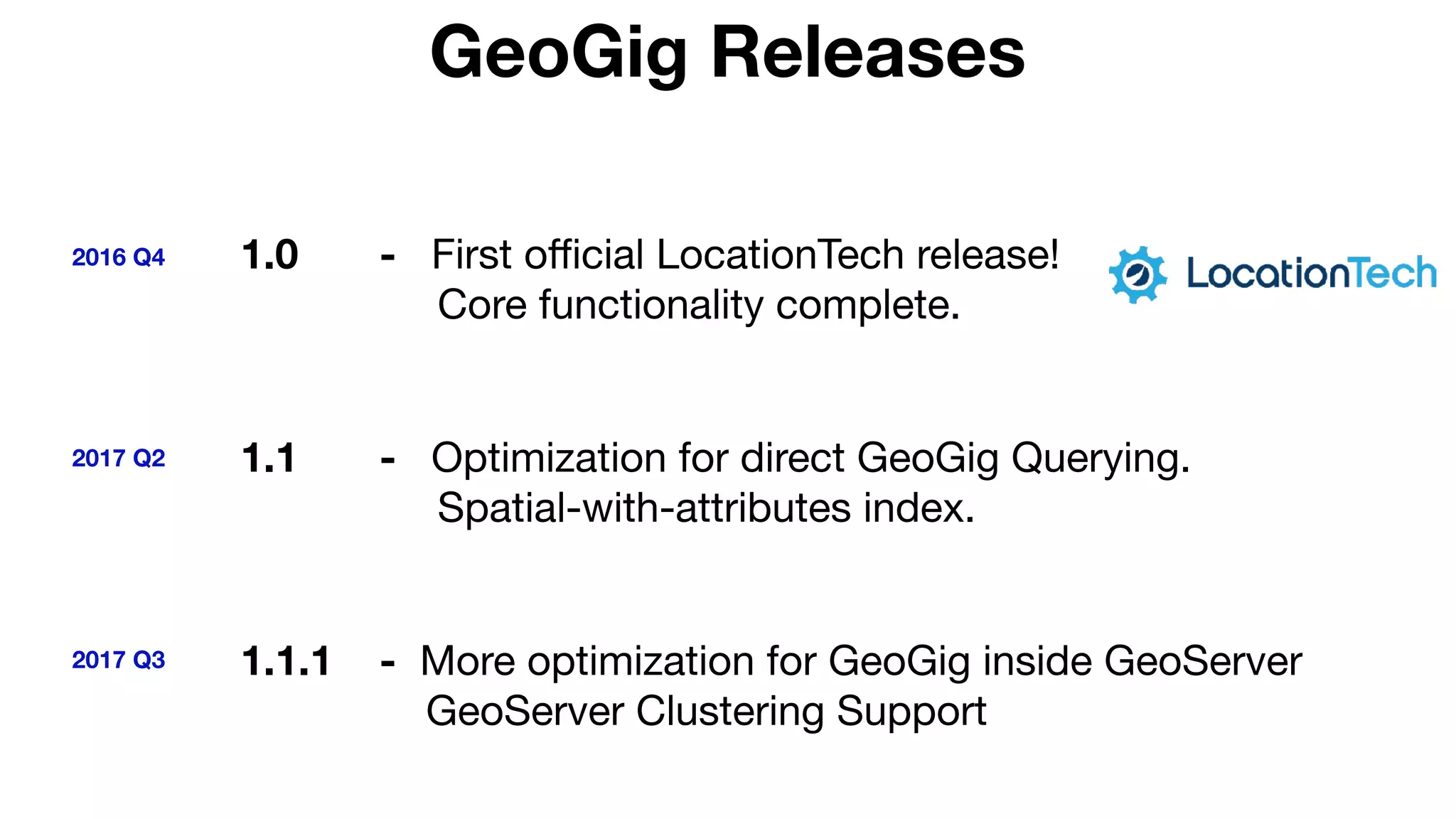 1.0 - First oﬃcial LocationTech release! 
Core functionality complete. 
 
1.1 - Optimization for direct GeoGig Querying. 
Spatial-with-attributes index. 
 
1.1.1 - More optimization for GeoGig inside GeoServer

GeoServer Clustering Support
2016 Q4
2017 Q2
2017 Q3
GeoGig Releases
 