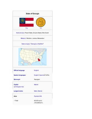 State of Georgia
Flag Seal
Nickname(s): Peach State, Empire State of the South
Motto(s): Wisdom, Justice, Moderation
State song(s): "Georgia on My Mind"
Official language English
Spoken languages English,Spanish(7.42%)
Demonym Georgian
Capital
(and largestcity)
Atlanta
Largest metro Metro Atlanta
Area Ranked 24th
• Total 59,425 sq mi
(153,909 km2
)
 