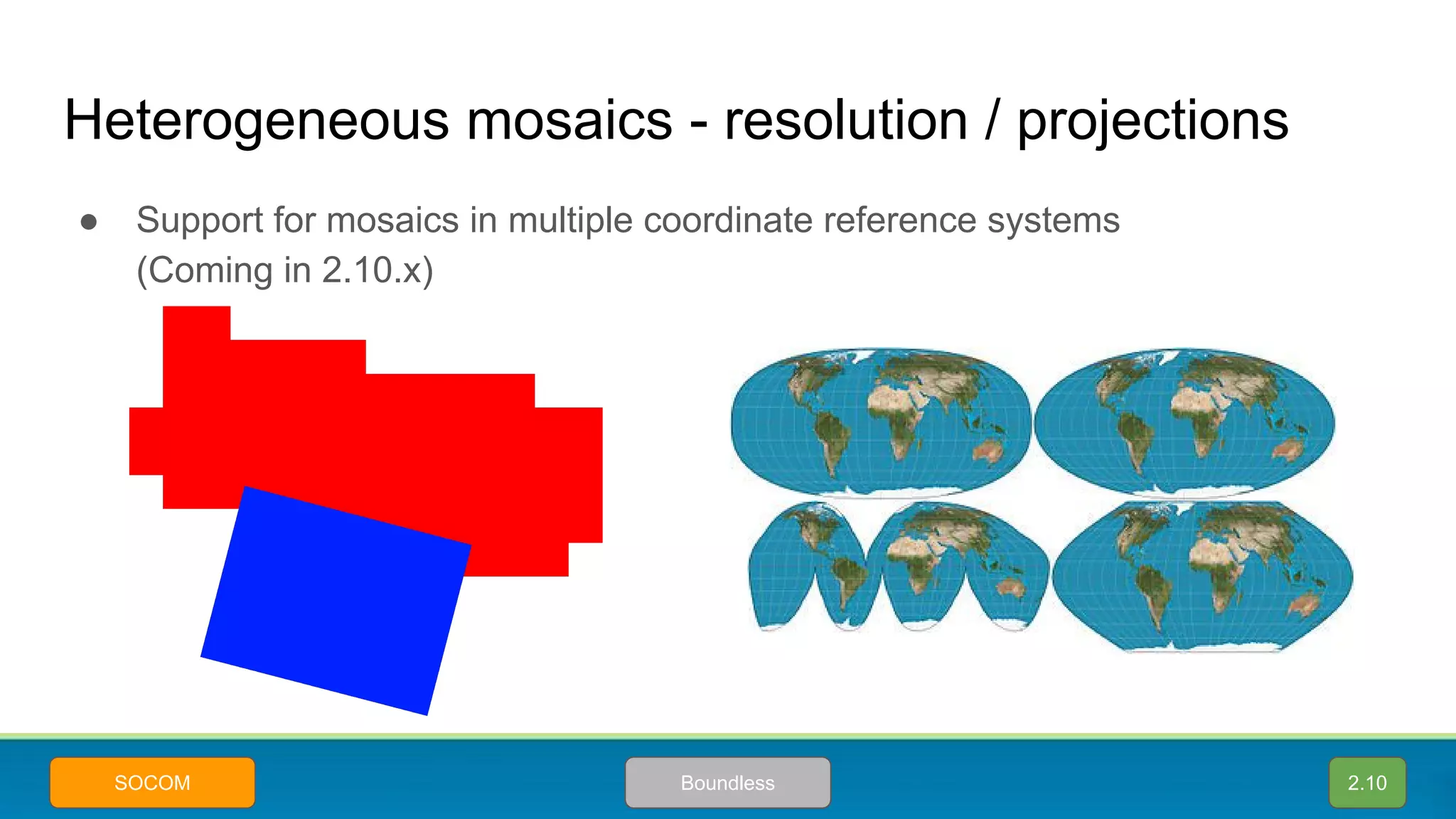 Heterogeneous mosaics - resolution / projections
2.10BoundlessSOCOM
● Support for mosaics in multiple coordinate reference systems
(Coming in 2.10.x)
 