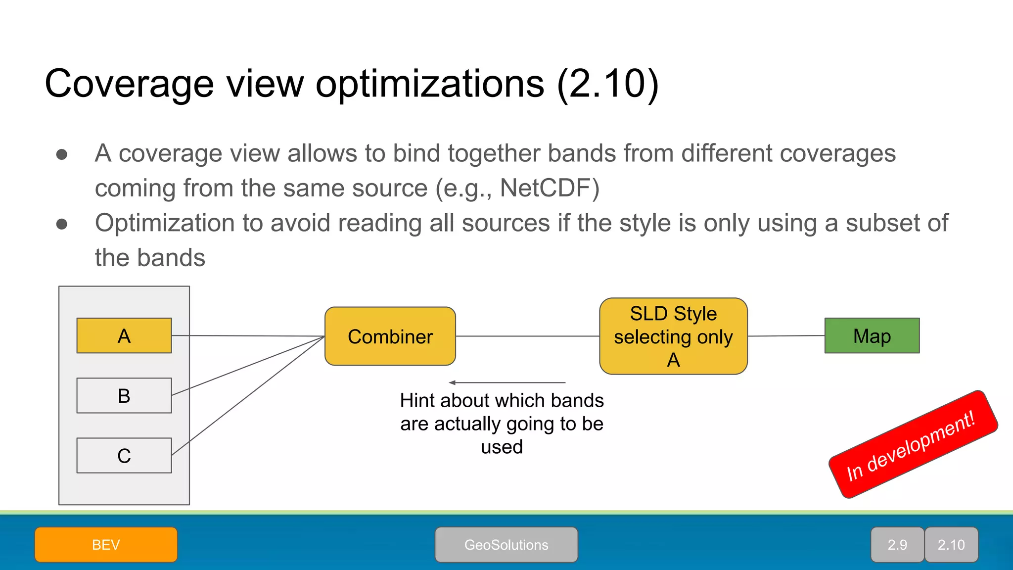 Coverage view optimizations (2.10)
● A coverage view allows to bind together bands from different coverages
coming from the same source (e.g., NetCDF)
● Optimization to avoid reading all sources if the style is only using a subset of
the bands
A
B
C
Combiner
SLD Style
selecting only
A
Map
Hint about which bands
are actually going to be
used
GeoSolutionsBEV 2.9 2.10
In development!
 