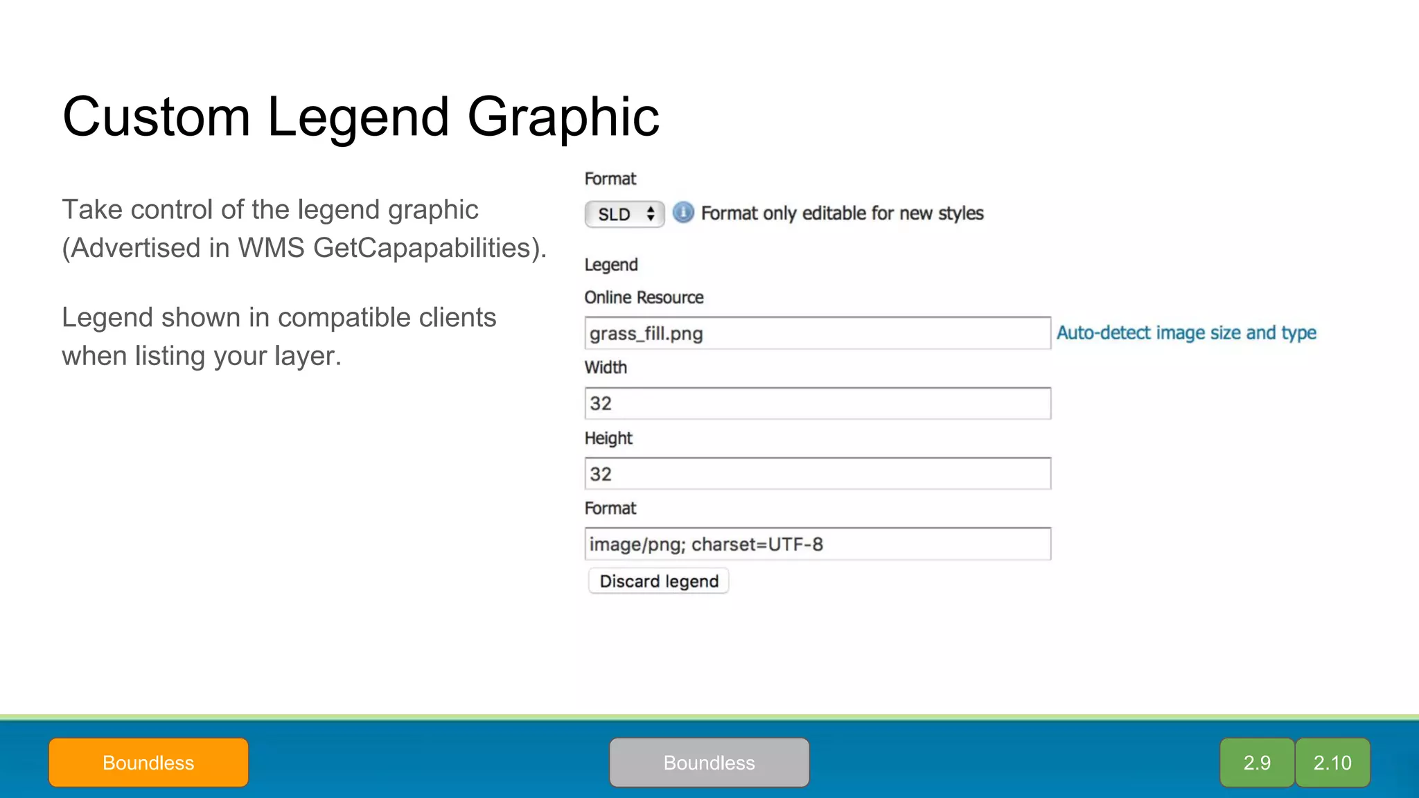 Custom Legend Graphic
Take control of the legend graphic
(Advertised in WMS GetCapapabilities).
Legend shown in compatible clients
when listing your layer.
2.9 2.10BoundlessBoundless
 
