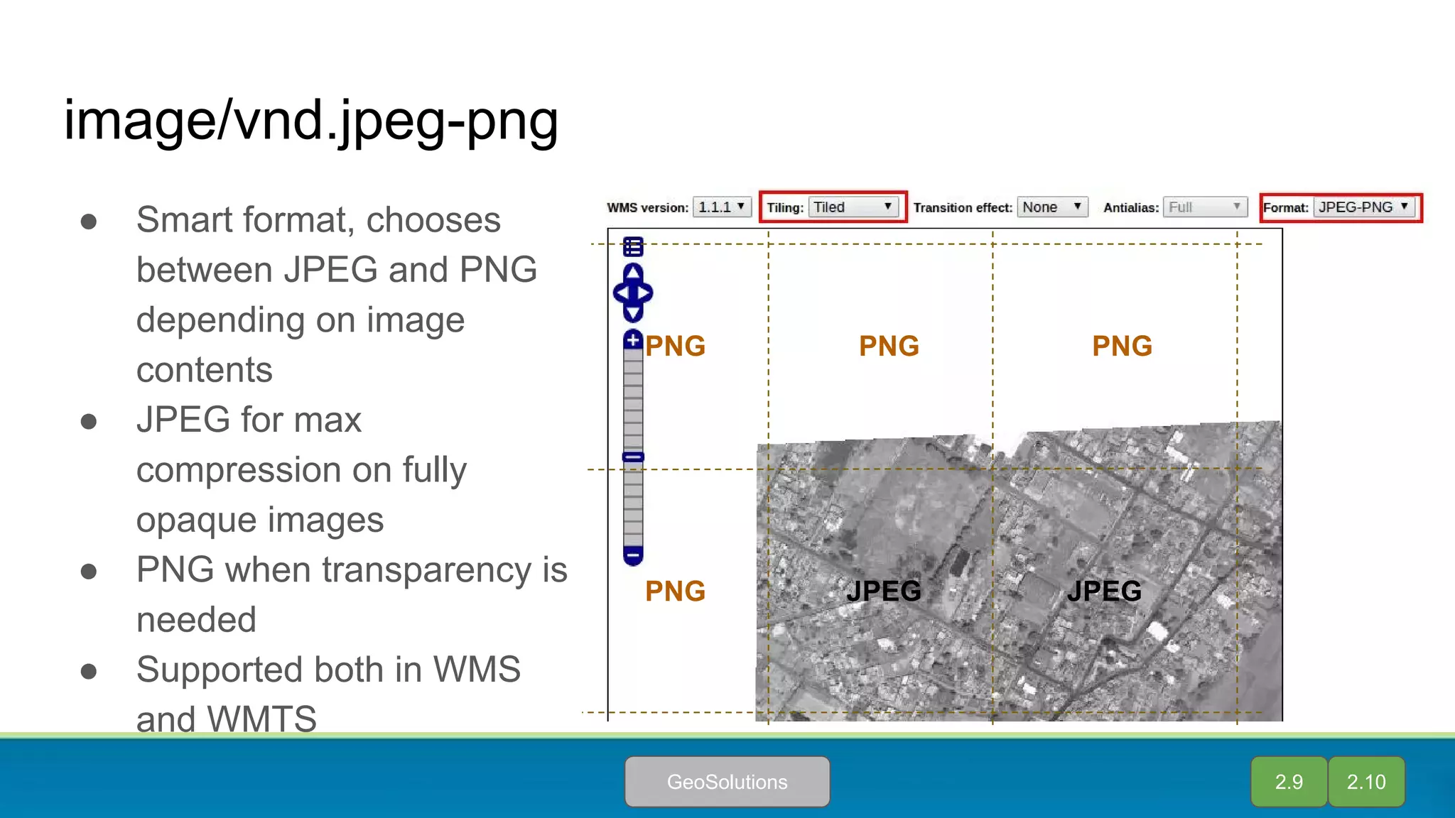 image/vnd.jpeg-png
● Smart format, chooses
between JPEG and PNG
depending on image
contents
● JPEG for max
compression on fully
opaque images
● PNG when transparency is
needed
● Supported both in WMS
and WMTS
PNG PNG PNG
PNG JPEG JPEG
2.9 2.10GeoSolutions
 