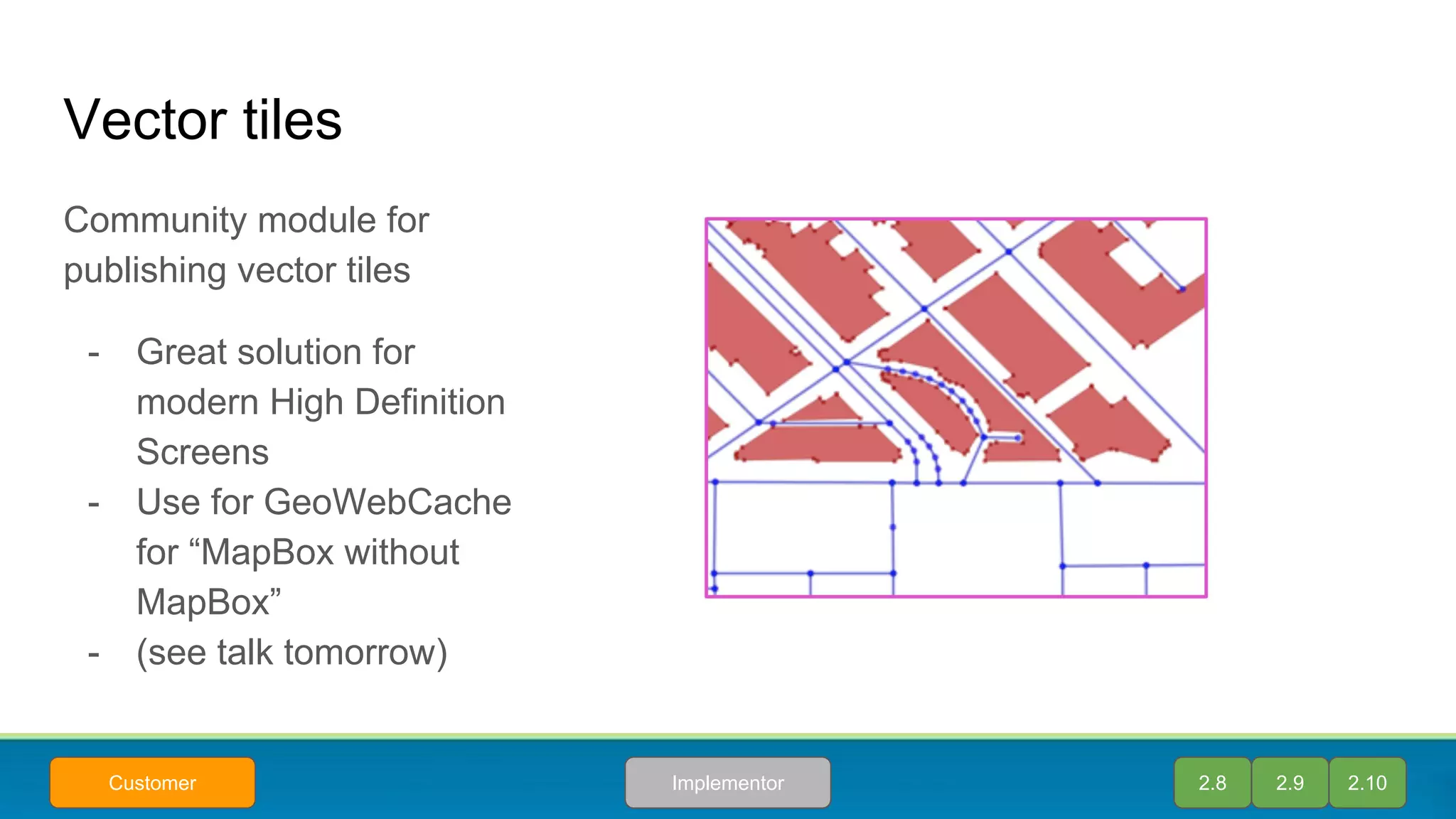Vector tiles
Community module for
publishing vector tiles
- Great solution for
modern High Definition
Screens
- Use for GeoWebCache
for “MapBox without
MapBox”
- (see talk tomorrow)
2.8 2.9 2.10ImplementorCustomer
 