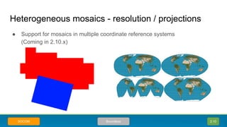 Heterogeneous mosaics - resolution / projections
2.10BoundlessSOCOM
● Support for mosaics in multiple coordinate reference systems
(Coming in 2.10.x)
 