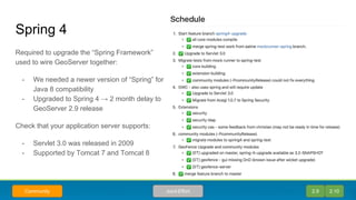 Required to upgrade the “Spring Framework”
used to wire GeoServer together:
- We needed a newer version of “Spring” for
Java 8 compatibility
- Upgraded to Spring 4 → 2 month delay to
GeoServer 2.9 release
Check that your application server supports:
- Servlet 3.0 was released in 2009
- Supported by Tomcat 7 and Tomcat 8
Spring 4
2.9 2.10Joint-EffortCommunity
 