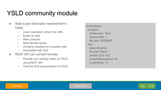 YSLD community module
● Style Layer Descriptor represented in
YAML
○ Uses indentation rather than XML
○ Easier to read
○ More compact
○ More flexible syntax
○ Contains variables for reusable code
○ Compatible with SLD
● REST API can convert formats
○ Preview your existing styles as YSLD
using REST API
○ View the SLD representation of YSLD
2.9 2.10ImplementorCustomer
symbolizers:
- polygon:
stroke-color: 'blue'
stroke-width: 1
fill-color: '#7EB5D3'
- text:
label: ${name}
fill-color: 'black'
anchor: [0.5, 0.5]
x-maxDisplacement: 40
x-autoWrap: 70
 