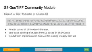 S3 GeoTIFF Community Module
Support for GeoTiffs hosted on Amazon S3
● Reader based off of the GeoTiff reader.
● Very basi...
