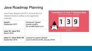 Java 9 was delayed until 2017, but now that it is
released Oracle is setting a very aggressive
roadmap!
Java Roadmap Plann...