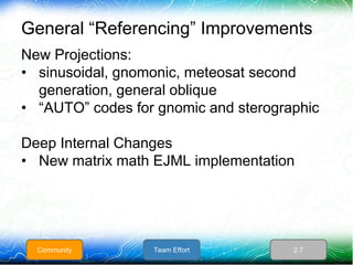 General “Referencing” Improvements
New Projections:
• sinusoidal, gnomonic, meteosat second
generation, general oblique
• ...