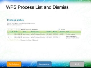 WPS Process List and Dismiss
GeoSolutions Andrea Aime 2.7.0
 