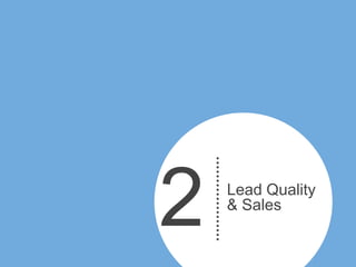 2   Lead Quality
    & Sales
 