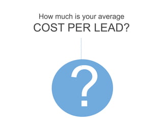 How much is your average
COST PER LEAD?
 