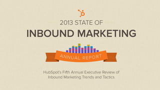 State of Inbound Marketing Report Sneak Peek