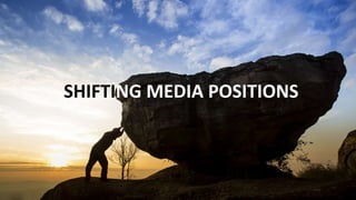 Current State of Indian Media Ecosystem | PPTX