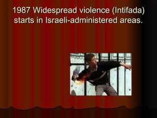 1987 Widespread violence (Intifada)1987 Widespread violence (Intifada)
starts in Israeli-administered areas.starts in Israeli-administered areas.
 