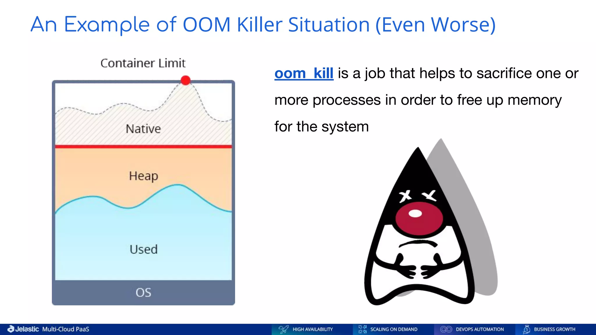 An Example of OOM Killer Situation (Even Worse) oom_kill is a job that helps to sacriﬁce one or more processes in order to free up memory for the system 