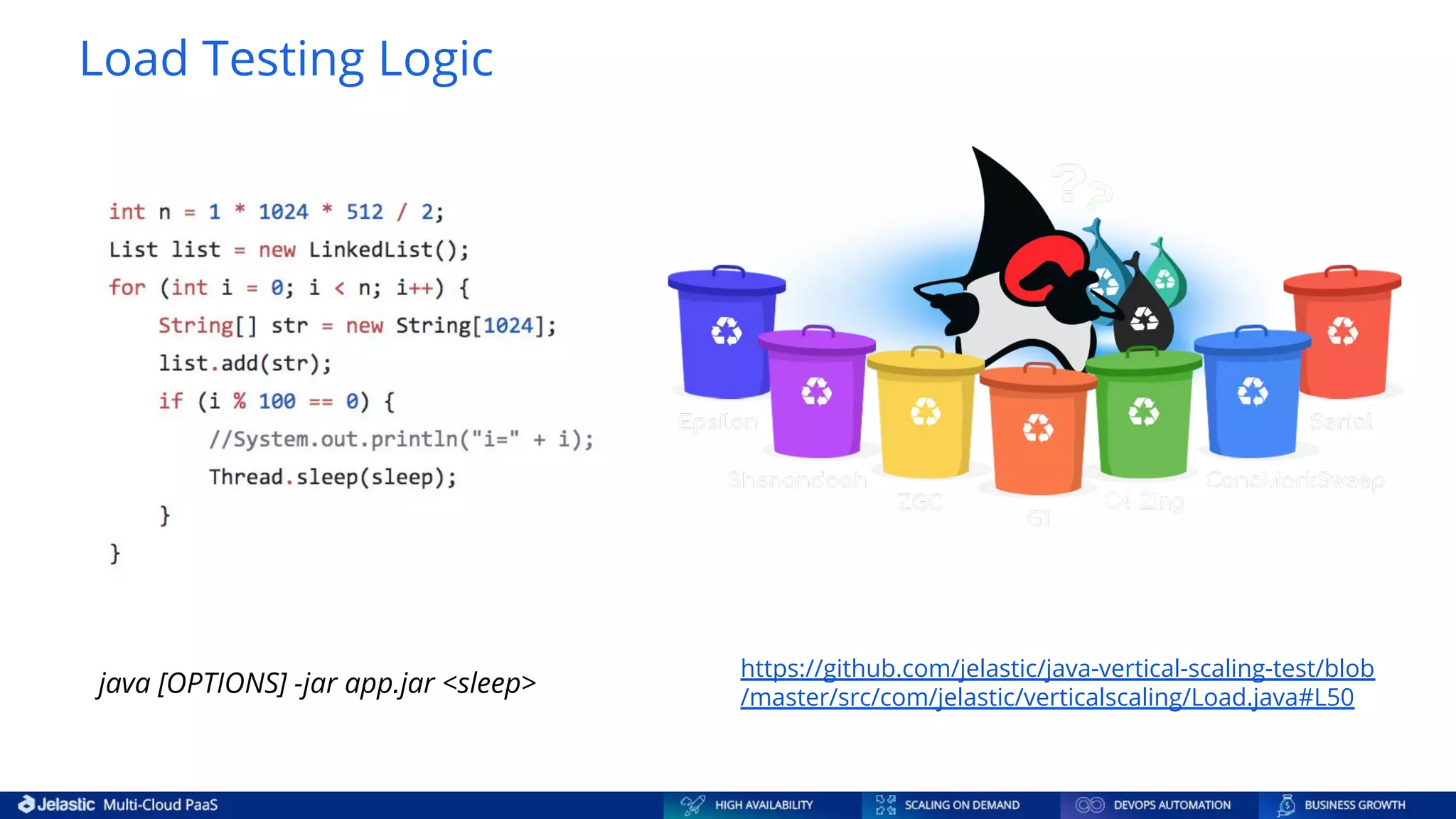 Load Testing Logic https://github.com/jelastic/java-vertical-scaling-test/blob /master/src/com/jelastic/verticalscaling/Load.java#L50 java [OPTIONS] -jar app.jar <sleep> 
