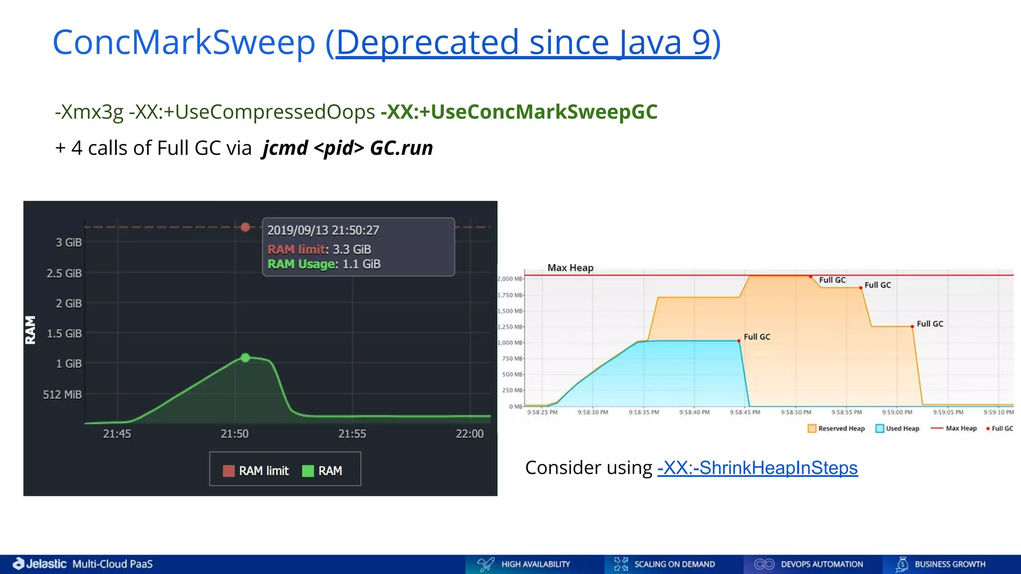 -Xmx3g -XX:+UseCompressedOops -XX:+UseConcMarkSweepGC + 4 calls of Full GC via jcmd <pid> GC.run ConcMarkSweep (Deprecated since Java 9) Consider using -XX:-ShrinkHeapInSteps 