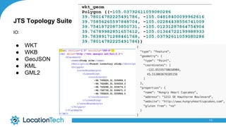 JTS Topology Suite
IO:
● WKT
● WKB
● GeoJSON
● KML
● GML2
11
 