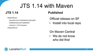 JTS 1.14 with Maven
JTS 1.14
16
<dependency>
<groupId>com.vividsolutions</groupId>
<artifactId>jts-core</artifactId>
<version>1.14.0</version>
</dependency>
Published
Official release on SF
• Install into local repo
On Maven Central
• We do not know
who did this!
 