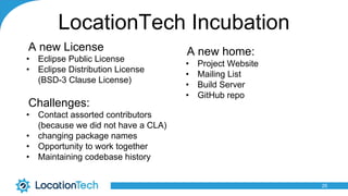 LocationTech Incubation
A new home:
• Project Website
• Mailing List
• Build Server
• GitHub repo
25
A new License
• Eclipse Public License
• Eclipse Distribution License
(BSD-3 Clause License)
Challenges:
• Contact assorted contributors
(because we did not have a CLA)
• changing package names
• Opportunity to work together
• Maintaining codebase history
 