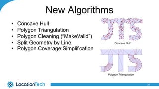 New Algorithms
• Concave Hull
• Polygon Triangulation
• Polygon Cleaning (“MakeValid”)
• Split Geometry by Line
• Polygon Coverage Simplification
35
Concave Hull
Polygon Triangulation
 