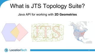 What is JTS Topology Suite?
4
Java API for working with 2D Geometries
 