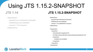Using JTS 1.15.2-SNAPSHOT
JTS 1.14
35
<dependency>
<groupId>com.vividsolutions</groupId>
<artifactId>jts-core</artifactId>...