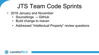 JTS Team Code Sprints
• 2016 January and November
• Sourceforge → GitHub
• Build change to maven
• Addressed “Intellectual...