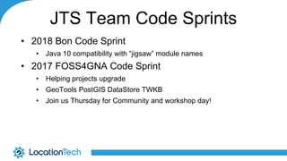 JTS Team Code Sprints
• 2018 Bon Code Sprint
• Java 10 compatibility with “jigsaw” module names
• 2017 FOSS4GNA Code Sprin...
