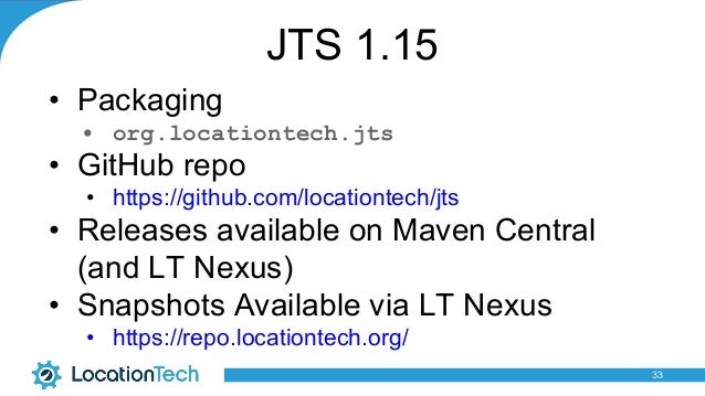 jts javadoc