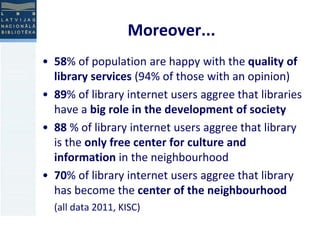 Moreover... 
• 58% of population are happy with the quality of 
library services (94% of those with an opinion) 
• 89% of library internet users aggree that libraries 
have a big role in the development of society 
• 88 % of library internet users aggree that library 
is the only free center for culture and 
information in the neighbourhood 
• 70% of library internet users aggree that library 
has become the center of the neighbourhood 
(all data 2011, KISC) 
 