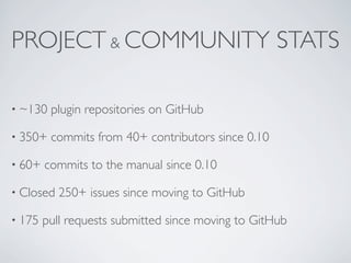 PROJECT & COMMUNITY STATS

• ~130   plugin repositories on GitHub

• 350+   commits from 40+ contributors since 0.10

• 60...