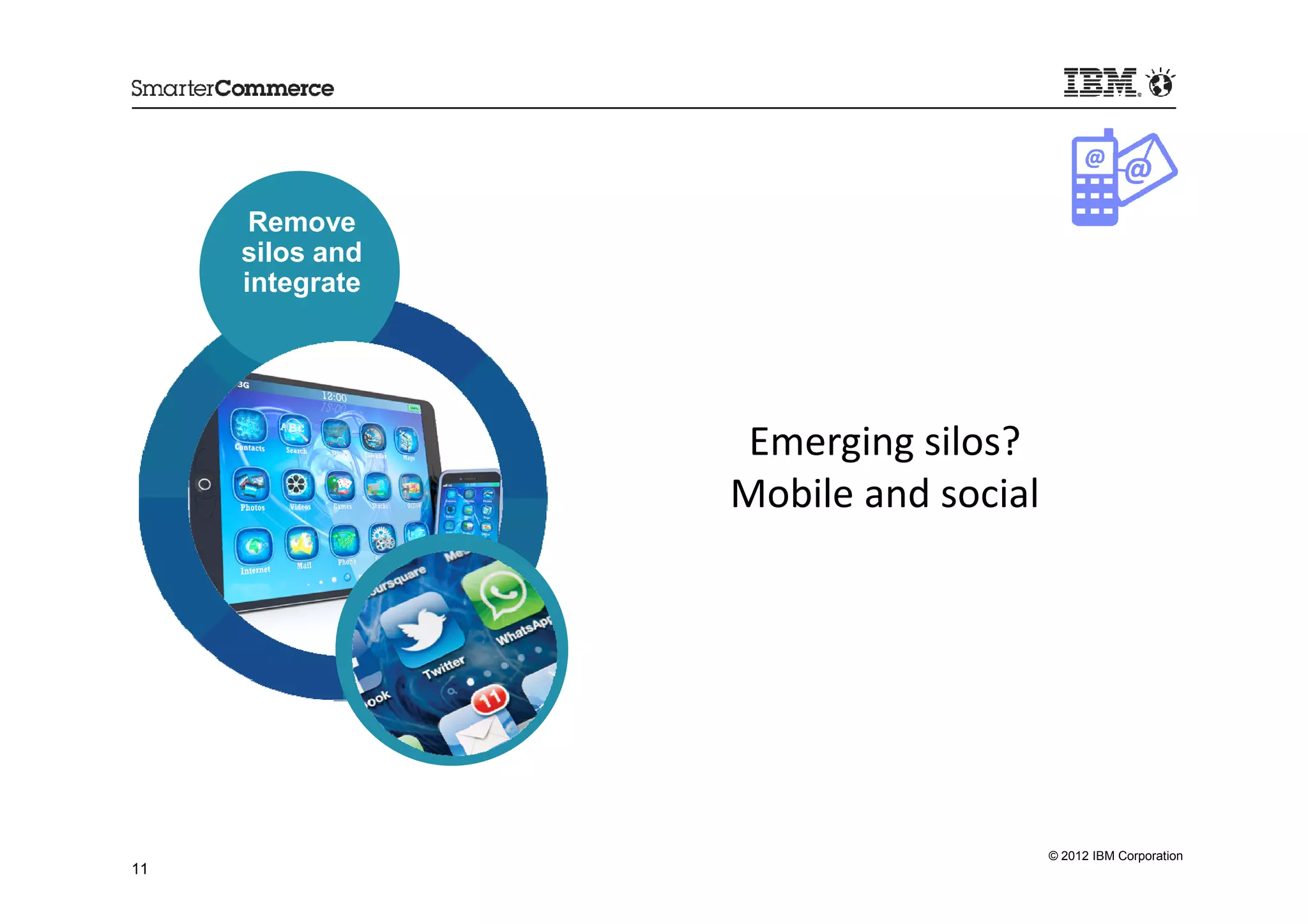 Remove
     silos and
     integrate




                  Emerging silos?
                 Mobile and social




                                     © 2012 IBM Corporation
11
 