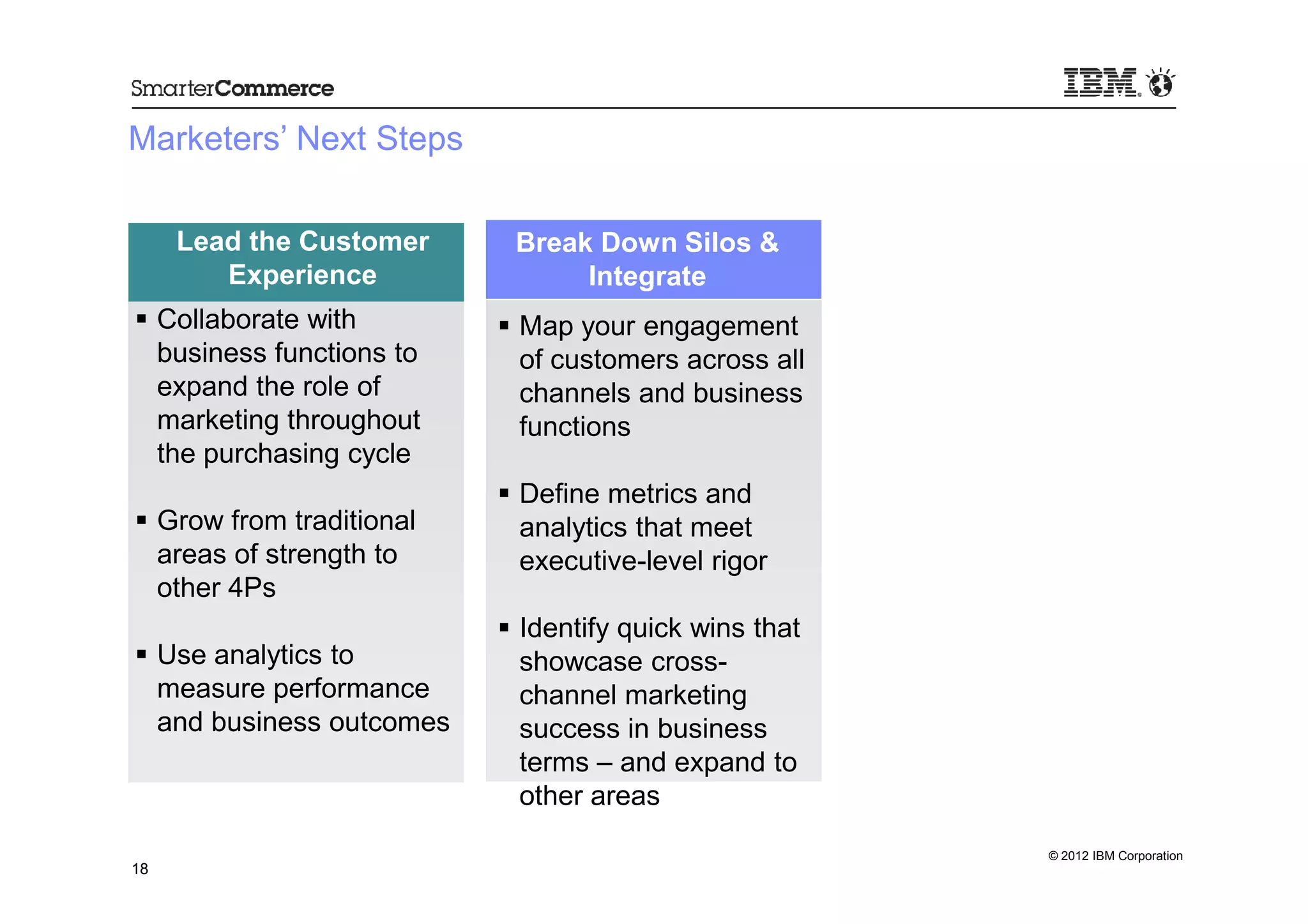 Marketers’ Next Steps

      Lead the Customer      Break Down Silos &
         Experience               Integrate
     Collaborate with        Map your engagement
     business functions to   of customers across all
     expand the role of      channels and business
     marketing throughout    functions
     the purchasing cycle
                             Define metrics and
     Grow from traditional   analytics that meet
     areas of strength to    executive-level rigor
     other 4Ps
                             Identify quick wins that
     Use analytics to        showcase cross-
     measure performance     channel marketing
     and business outcomes   success in business
                             terms – and expand to
                             other areas
                                                        © 2012 IBM Corporation
18
 