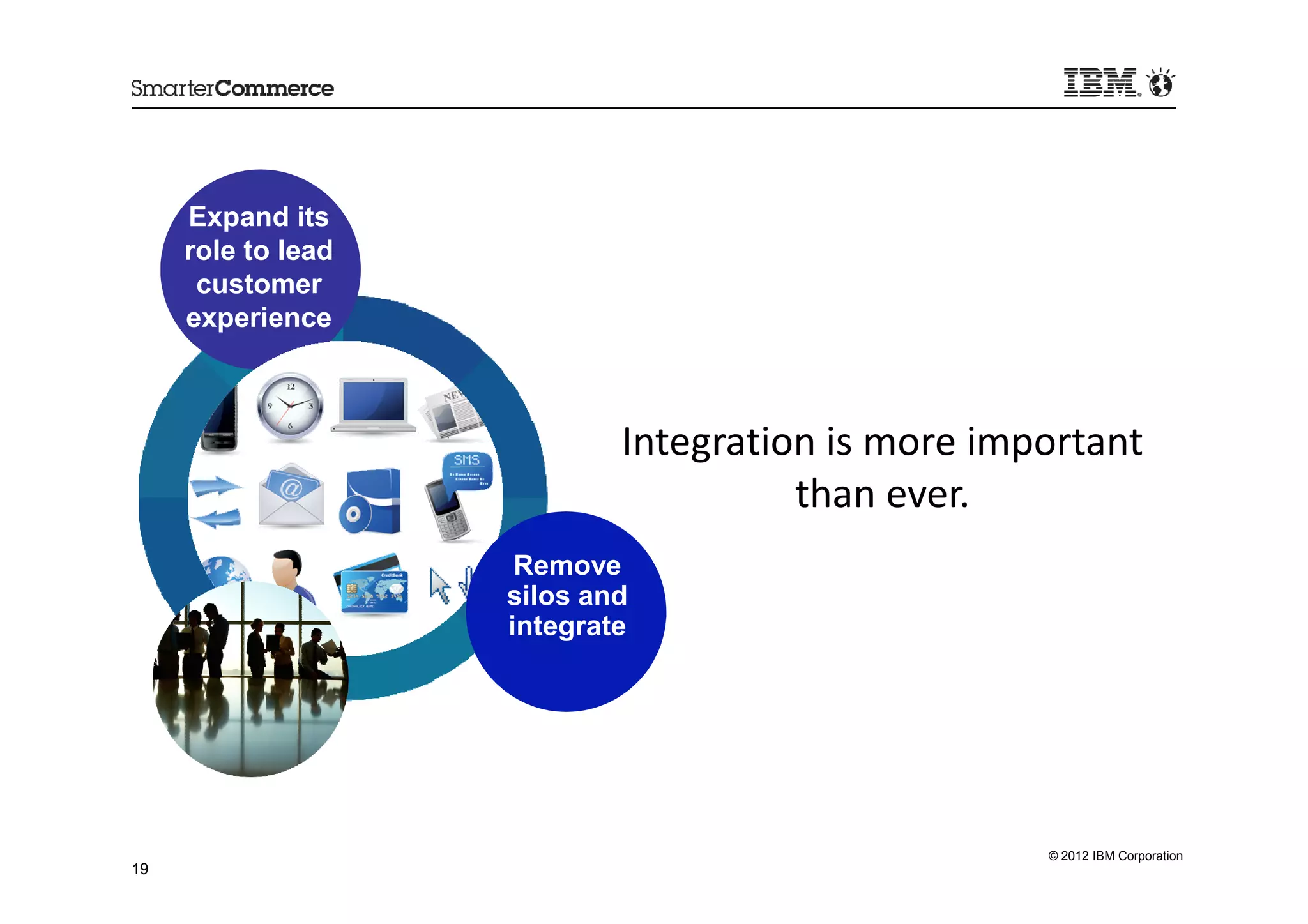 Expand its
     role to lead
      customer
     experience



                            Integration is more important
                                      than ever.
                     Remove
                    silos and
                    integrate




                                                   © 2012 IBM Corporation
19
 