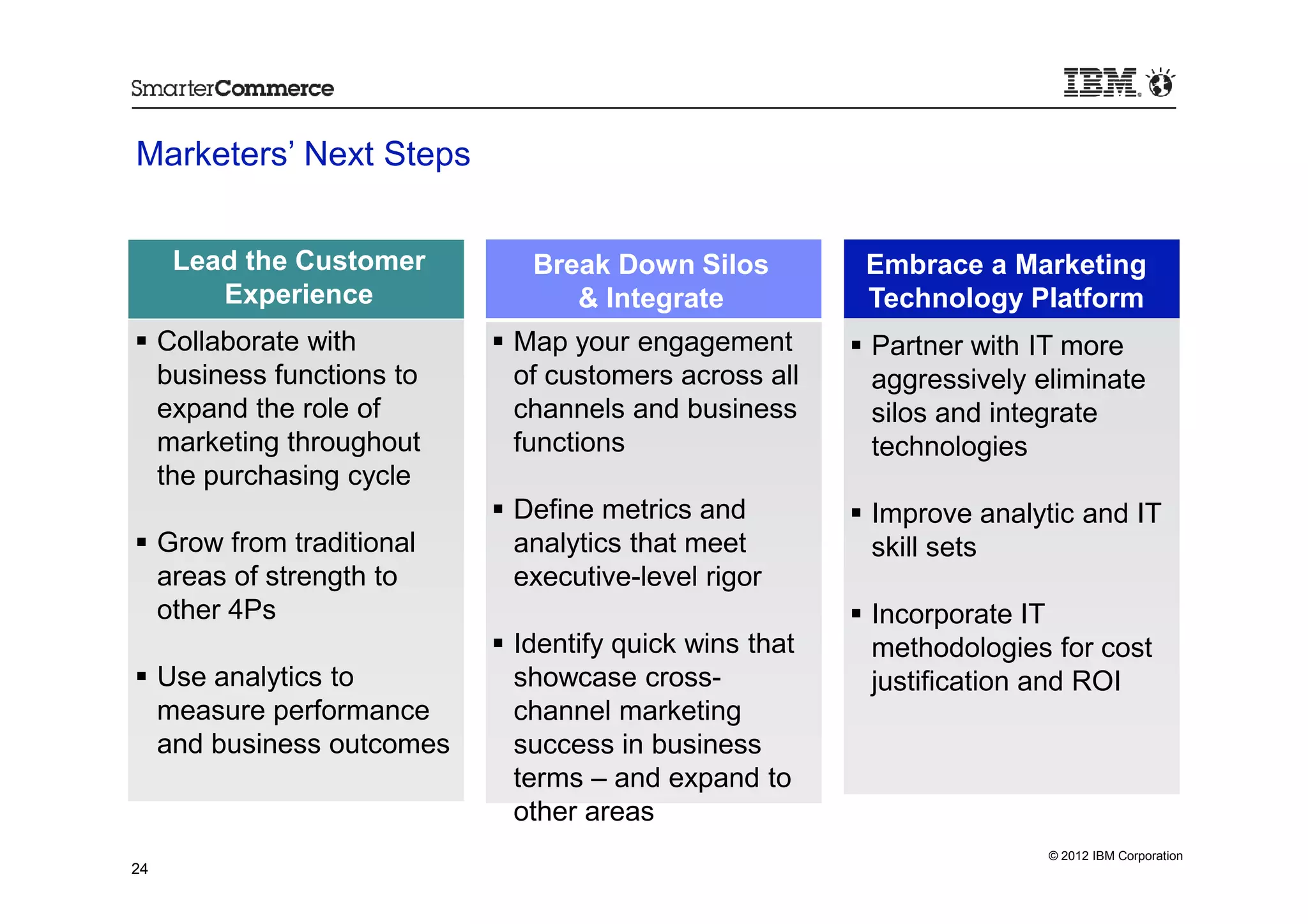Marketers’ Next Steps


      Lead the Customer       Break Down Silos          Embrace a Marketing
         Experience              & Integrate            Technology Platform
     Collaborate with        Map your engagement        Partner with IT more
     business functions to   of customers across all    aggressively eliminate
     expand the role of      channels and business      silos and integrate
     marketing throughout    functions                  technologies
     the purchasing cycle
                             Define metrics and         Improve analytic and IT
     Grow from traditional   analytics that meet        skill sets
     areas of strength to    executive-level rigor
     other 4Ps                                          Incorporate IT
                             Identify quick wins that   methodologies for cost
     Use analytics to        showcase cross-            justification and ROI
     measure performance     channel marketing
     and business outcomes   success in business
                             terms – and expand to
                             other areas
                                                                      © 2012 IBM Corporation
24
 