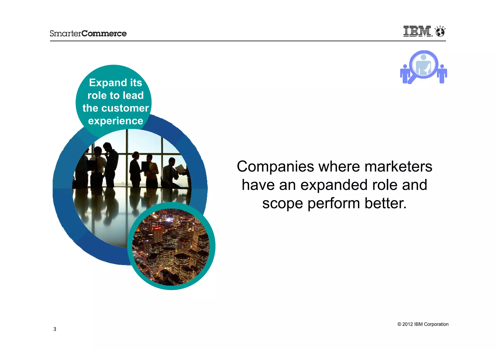 Expand its
     role to lead
    the customer
     experience



                    Companies where marketers
                    have an expanded role and
                      scope perform better.




                                        © 2012 IBM Corporation
3
 