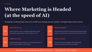 F U T U R E
Where Marketing is Headed
(at the speed of AI)
Marketing is evolving faster than ever. AI didn't just change how we market, it changed where buyers decide.
01
Express who you are
Define brand POV + taste as competitive differentiator. Create
authoritative, expert-informed content visible in AI search.
02
Tailor your approach
Use behavioral and CRM data to identify which channels resonate.
Implement seamless purchase experiences for high-intent visitors.
03
Amplify your reach
Strategically repurpose content across 5–8 channels. Optimize for
AEO to maintain visibility as search evolves.
04
Evolve in real-time
Track brand awareness campaigns. Adopt daily/weekly
performance analysis with AI-powered analytics.
"Marketing is a compounding loop built for the AI era." -- KIPP BODNAR, CMO HubSpot
 
