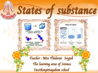 States of substance

   Teacher : Miss Thidarat Soyjak
     The learning area of Science
      Yasothonpittayakom school
 