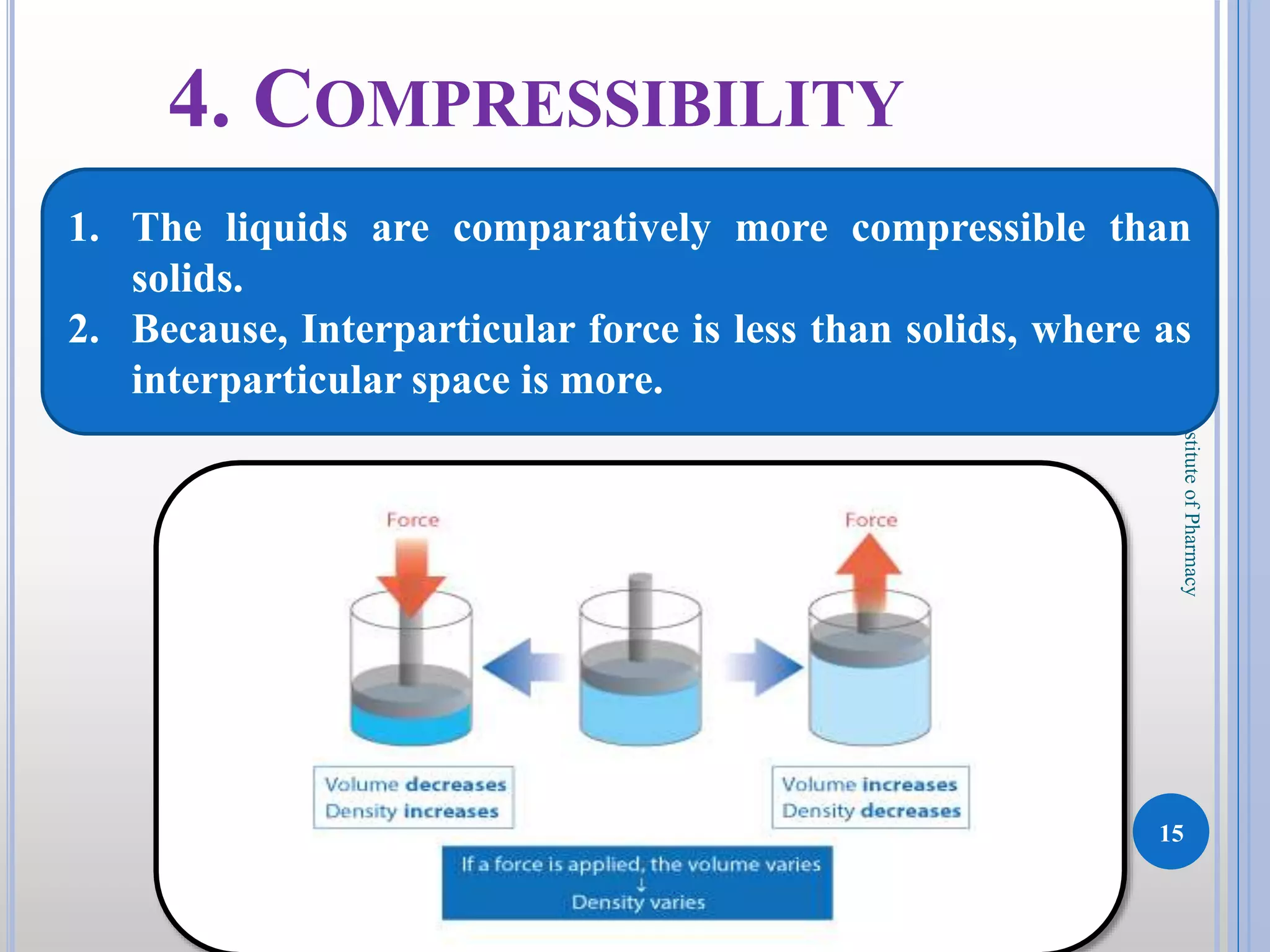 15
DKPatilInstituteofPharmacy
4. COMPRESSIBILITY
1. The liquids are comparatively more compressible than
solids.
2. Because, Interparticular force is less than solids, where as
interparticular space is more.
 